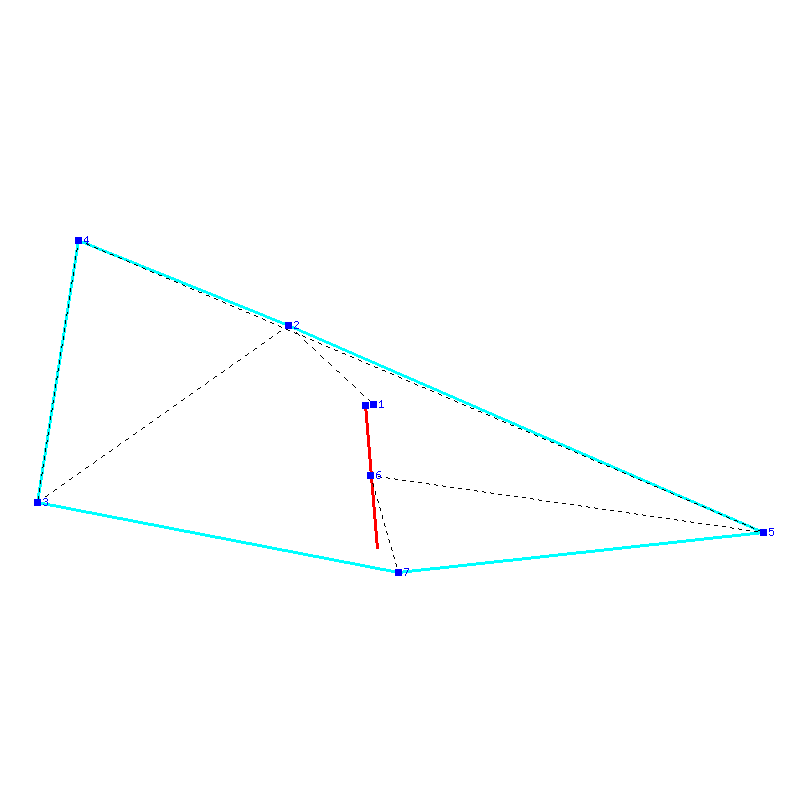 Flugauswertung